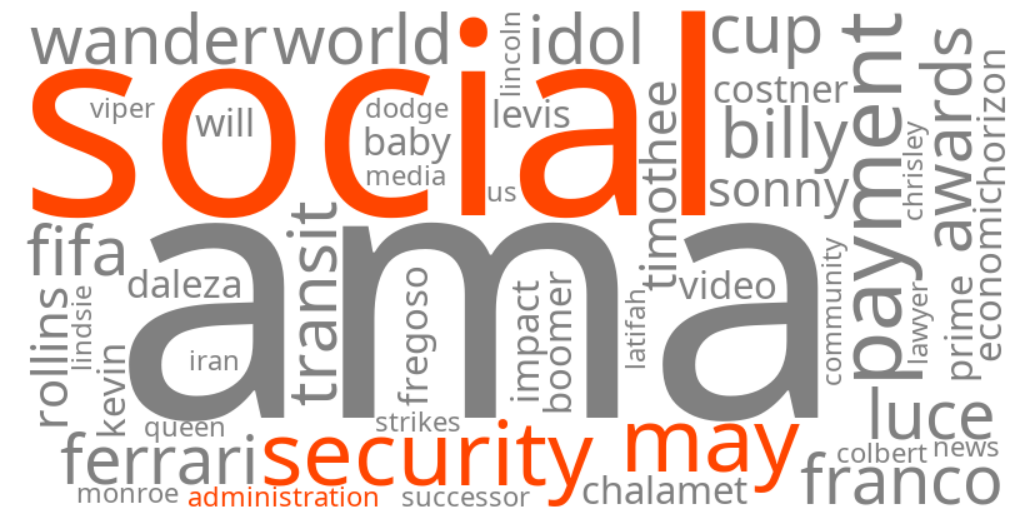 social security administration may payments