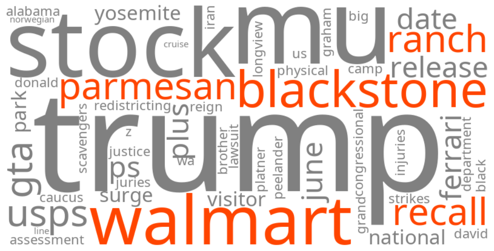 walmart blackstone parmesan ranch recall
