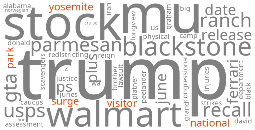 yosemite national park visitor surge