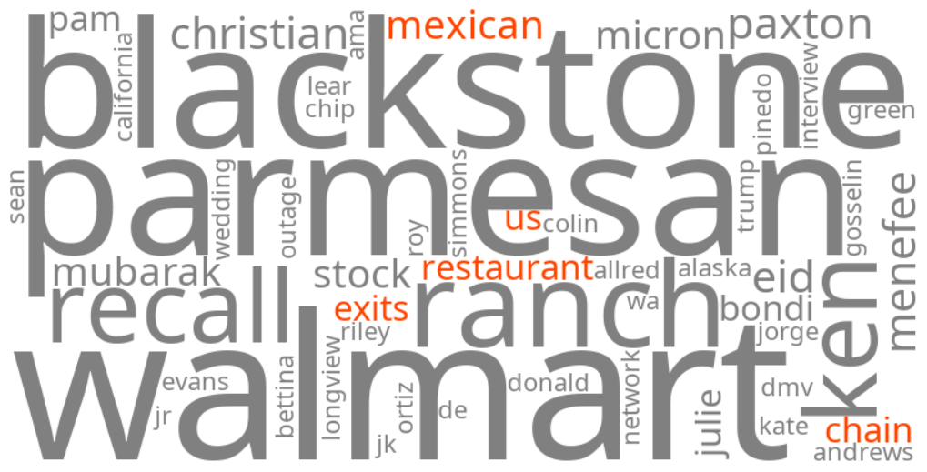 mexican restaurant chain exits us