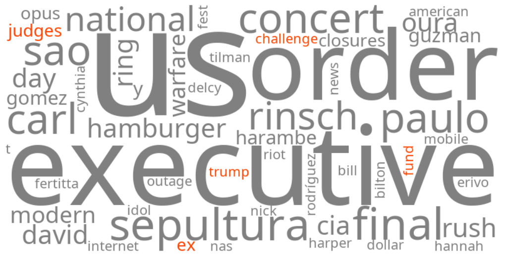 ex judges challenge trump fund