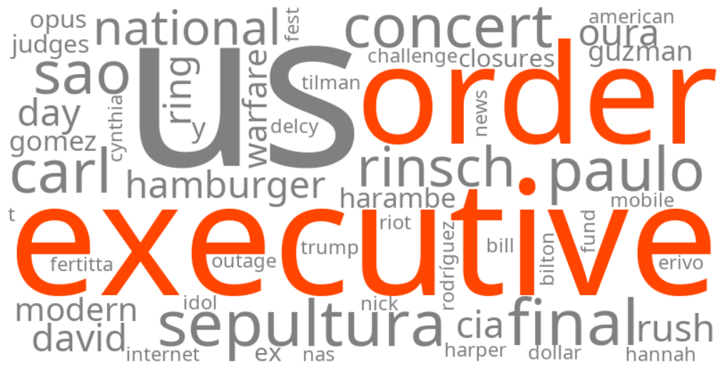executive order