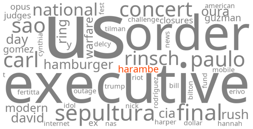 harambe