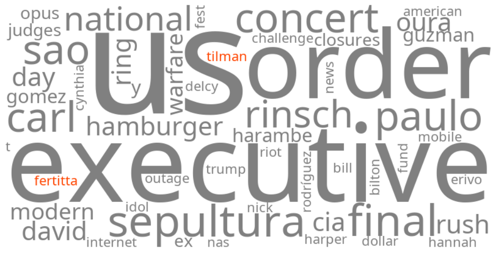 tilman fertitta