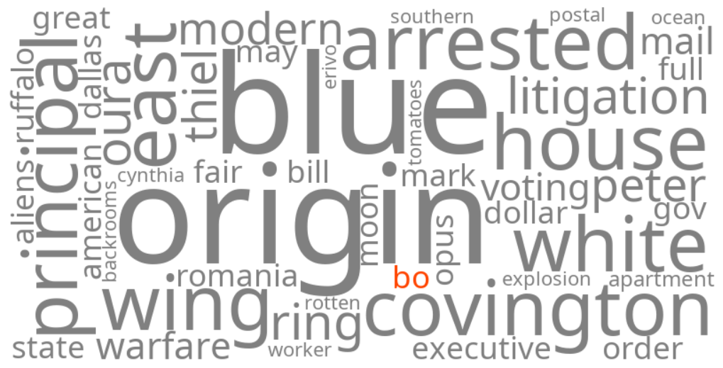 bo