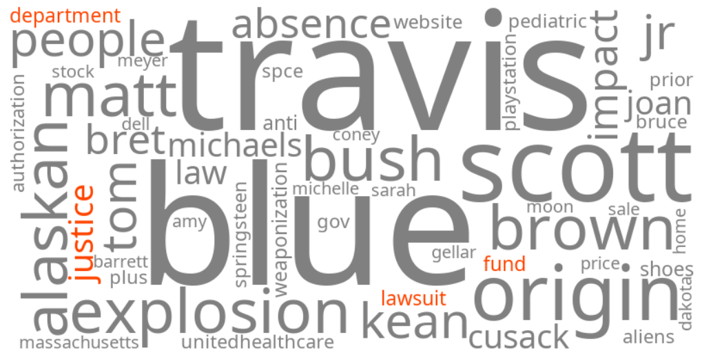 justice department anti-weaponization fund lawsuit