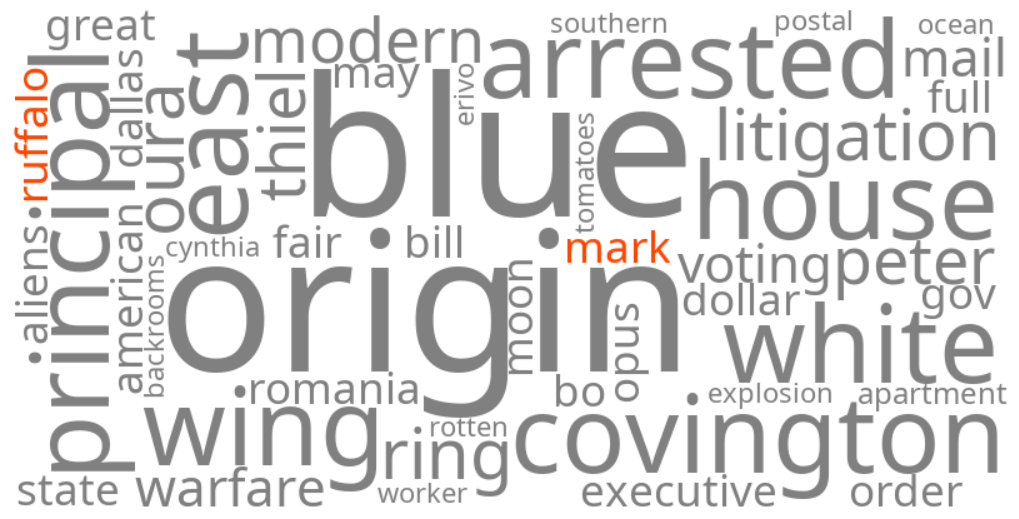 mark ruffalo