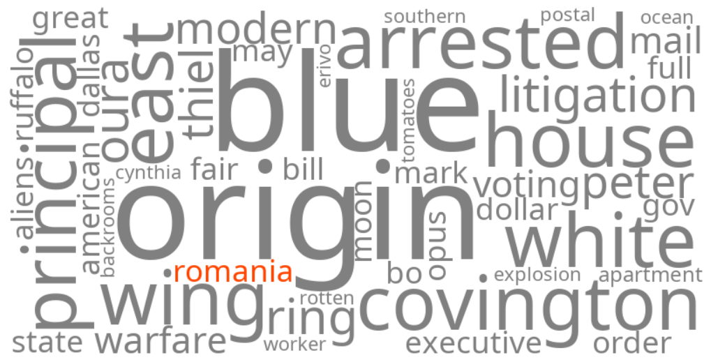 romania