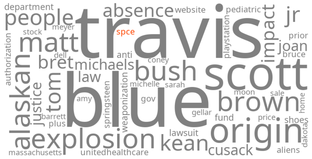 spce
