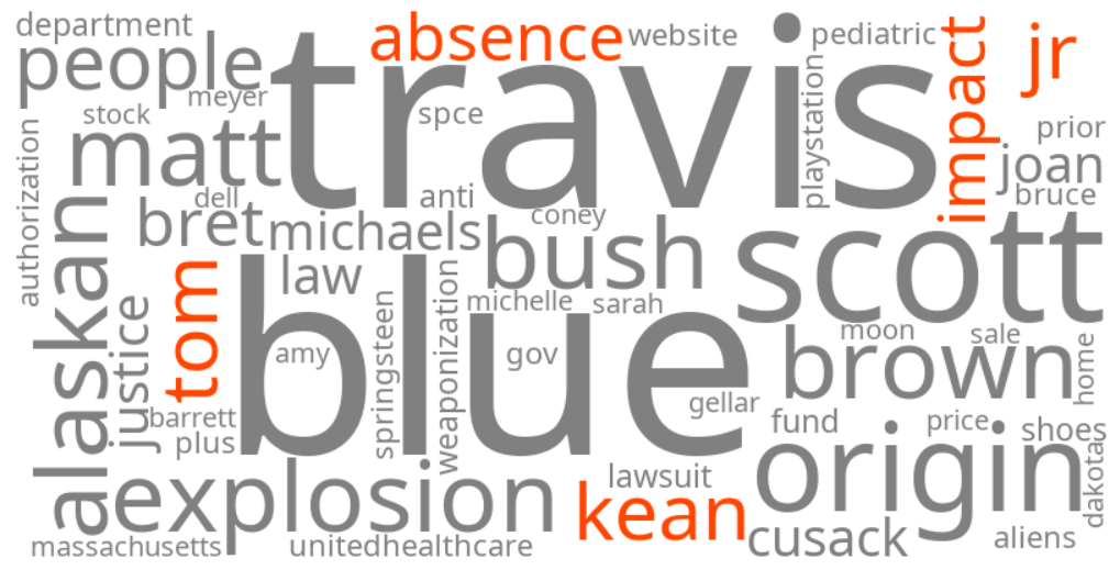 tom kean jr absence impact