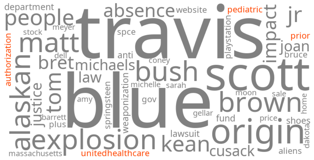 unitedhealthcare pediatric prior authorization