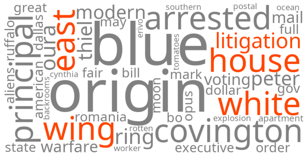white house east wing litigation