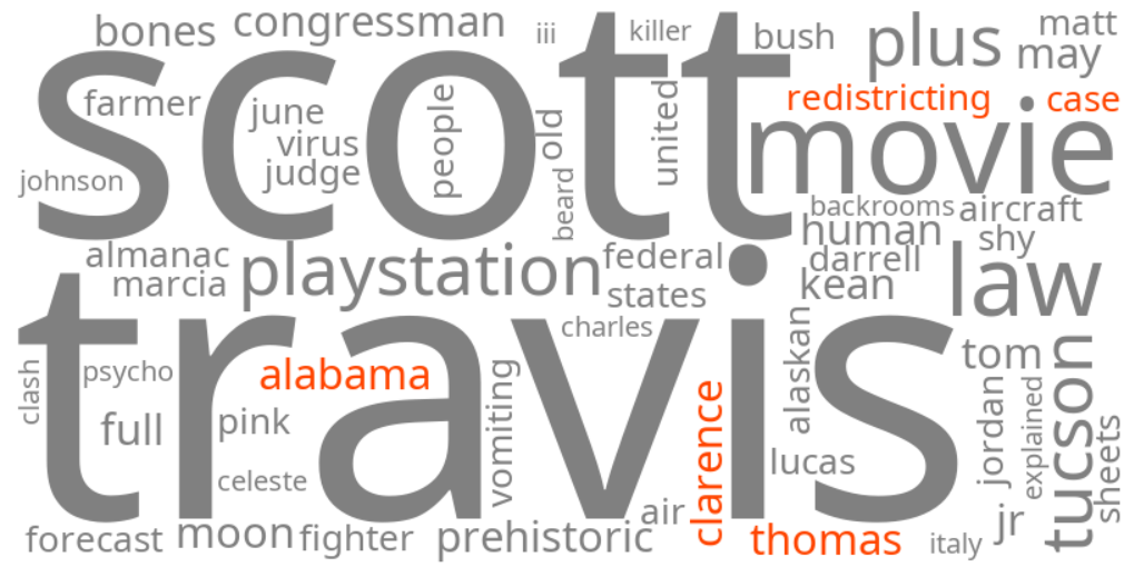 clarence thomas alabama redistricting case