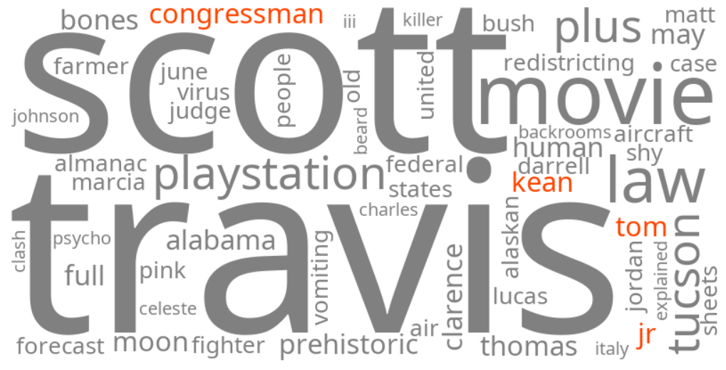 congressman tom kean jr