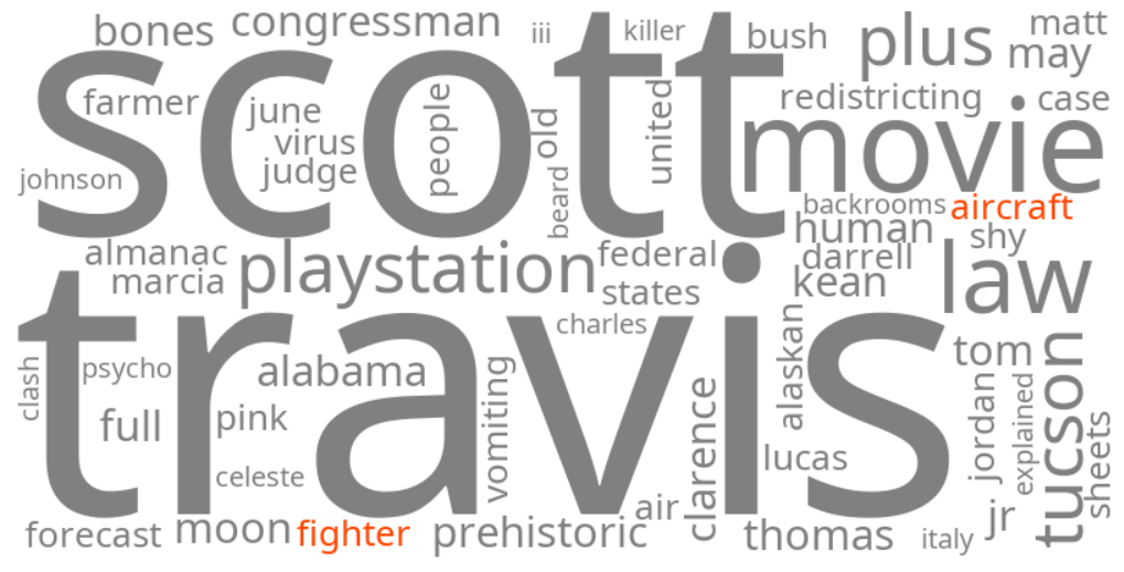 fighter aircraft