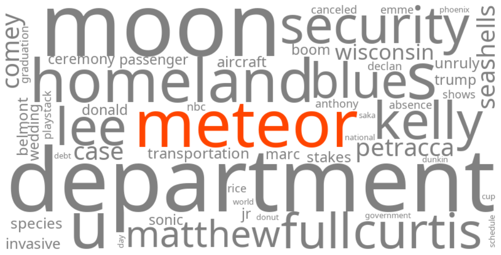 meteor