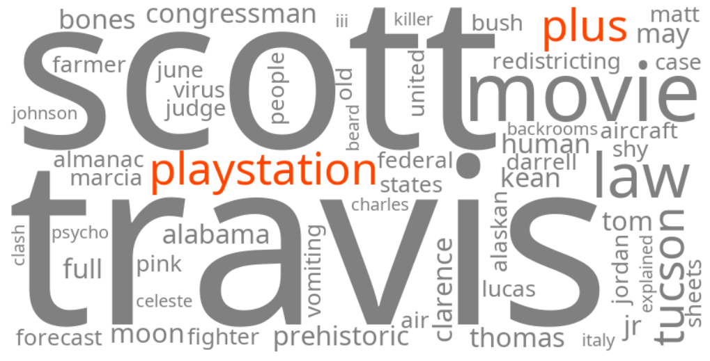 playstation plus