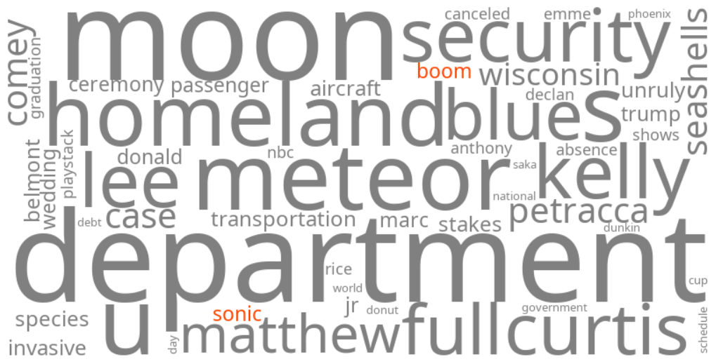 sonic boom