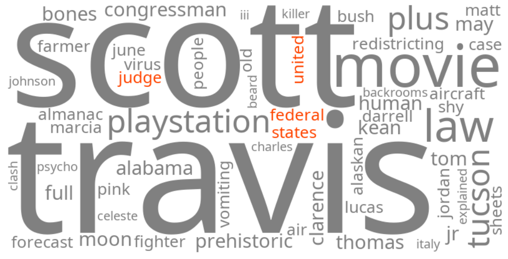 united states federal judge