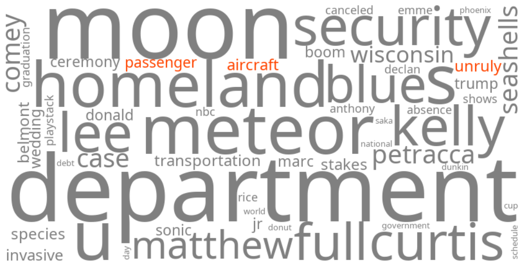unruly aircraft passenger
