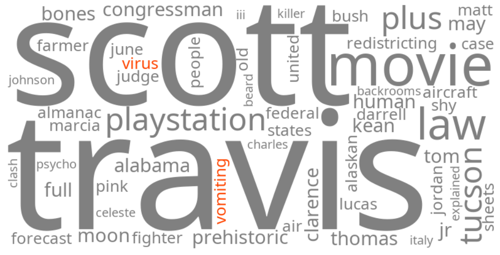 vomiting virus 2026