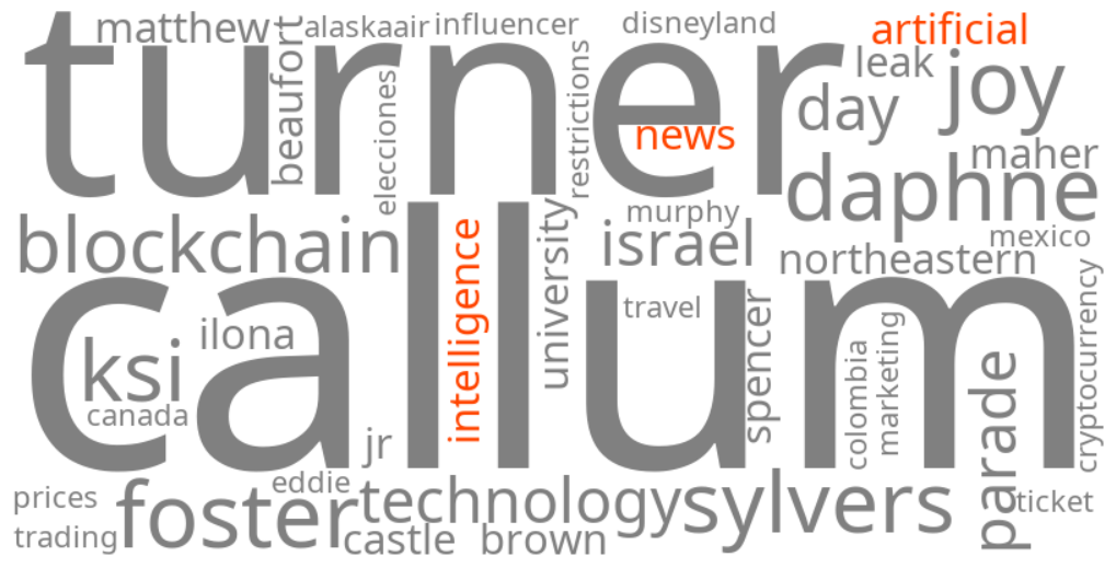artificial intelligence news