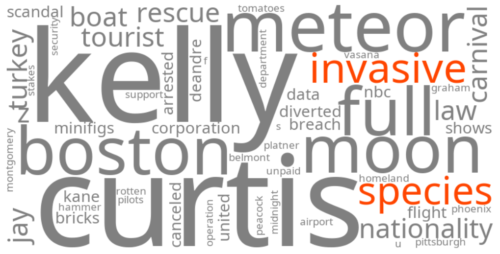invasive species