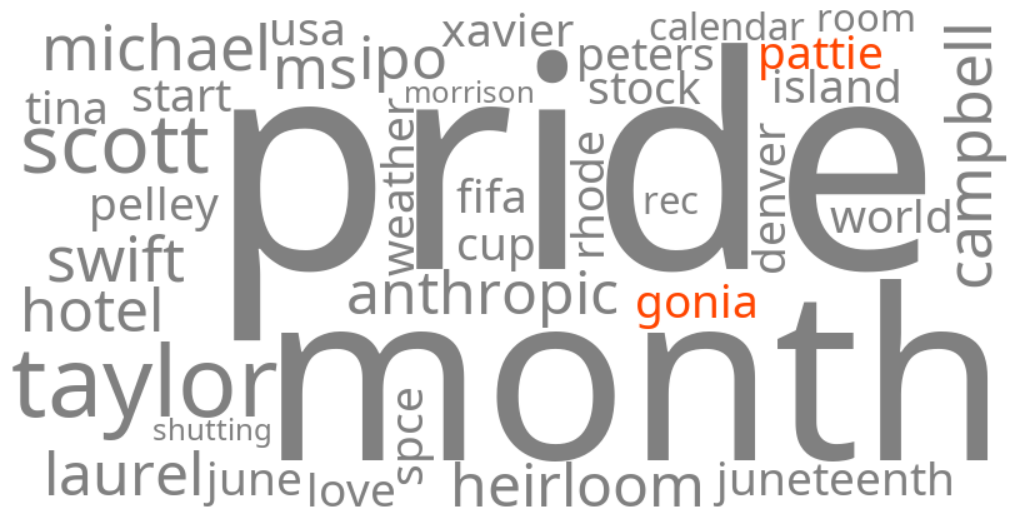 pattie gonia