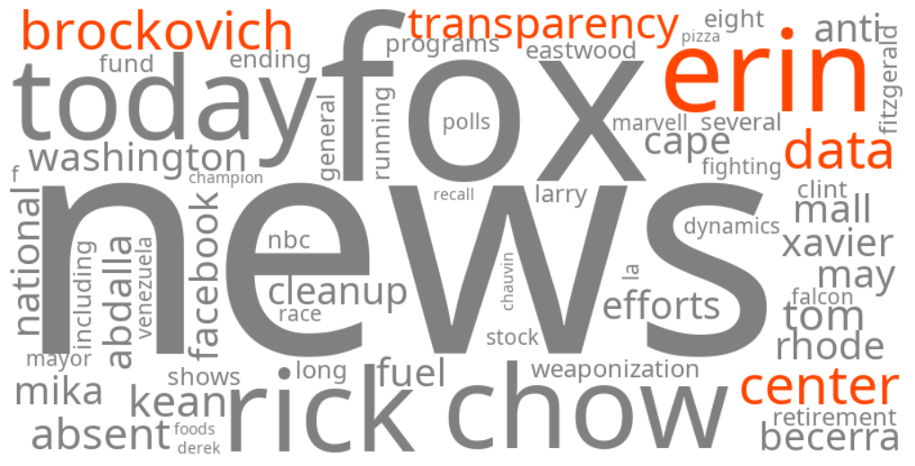 erin brockovich data center transparency