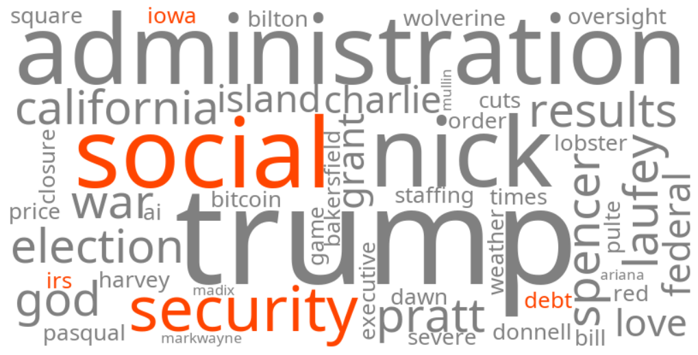 irs social security debt iowa