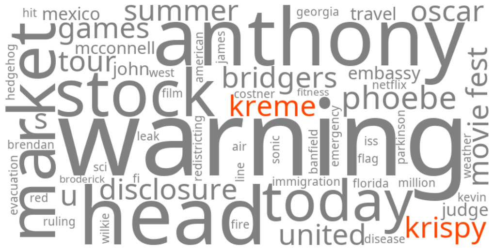 krispy kreme