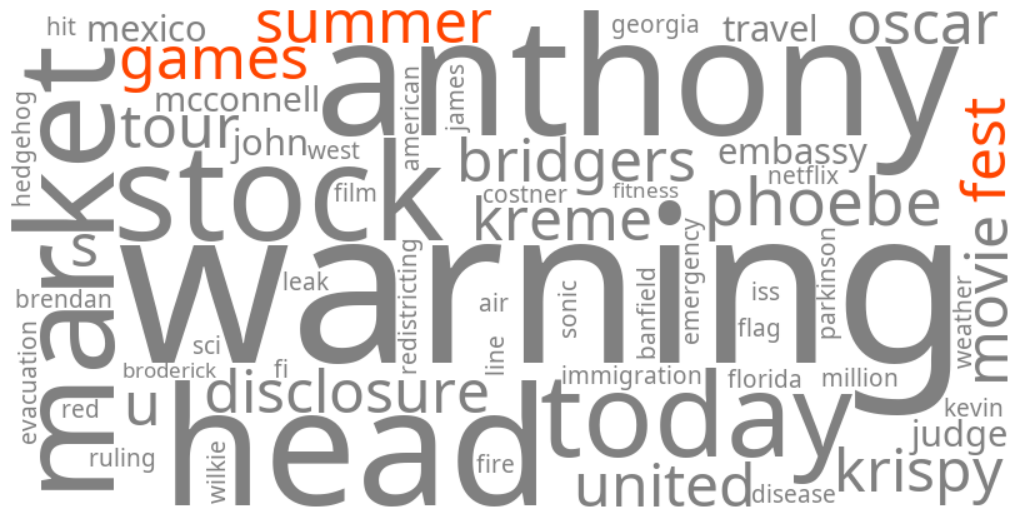 summer games fest
