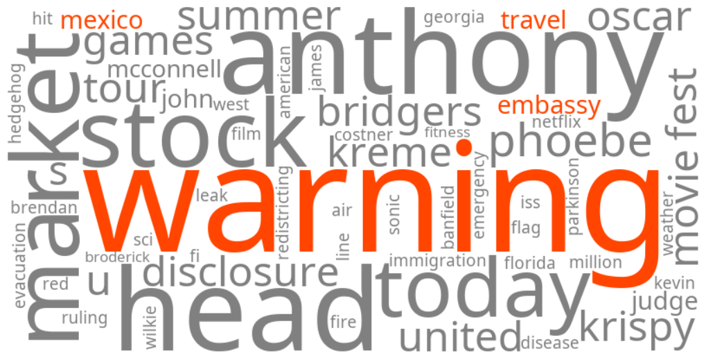 u.s. embassy mexico travel warning