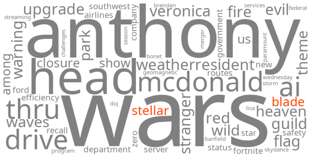 stellar blade