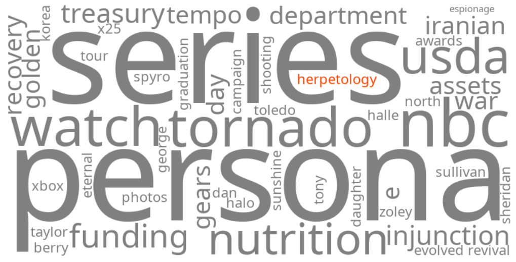 herpetology 101