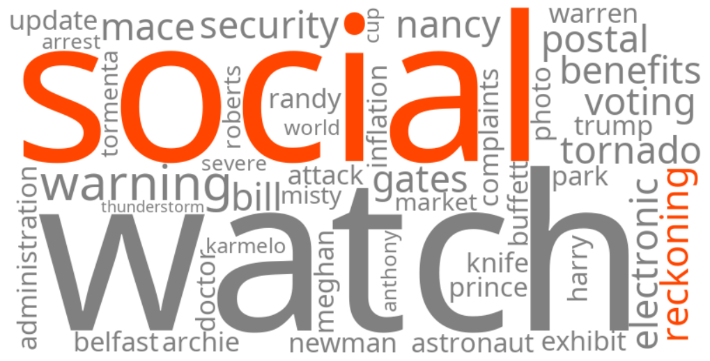 the social reckoning