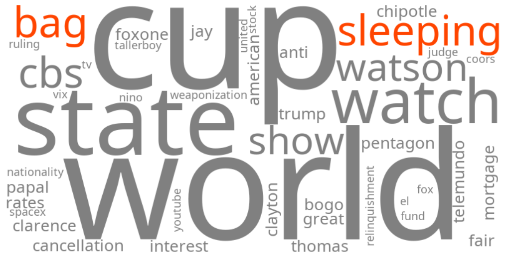 sleeping bag