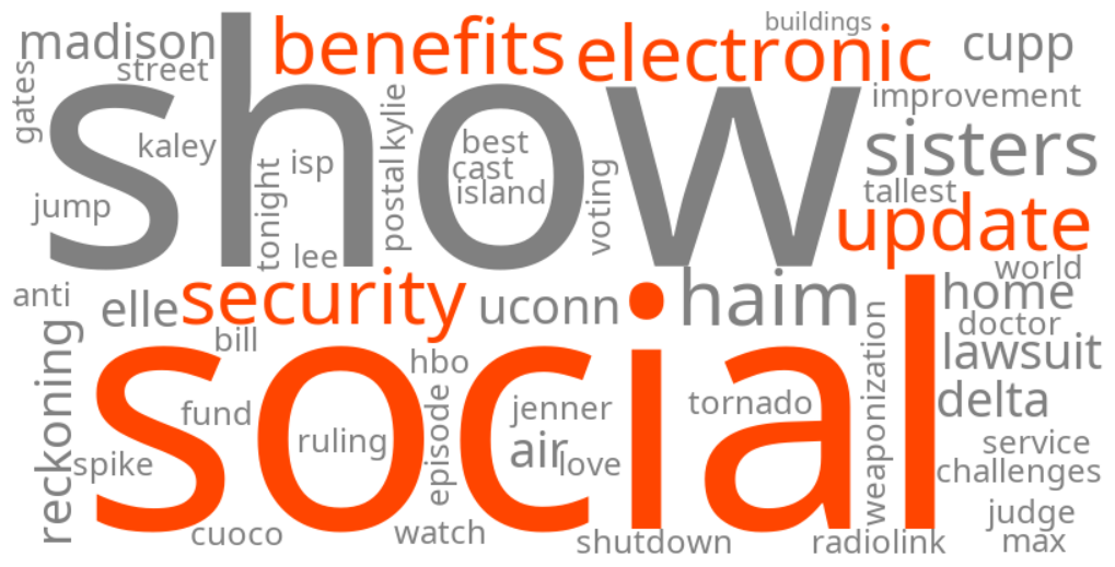 social security electronic benefits update