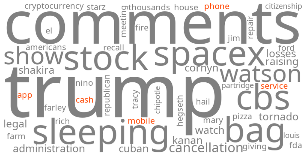 cash app mobile phone service