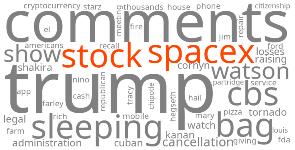 spacex stock