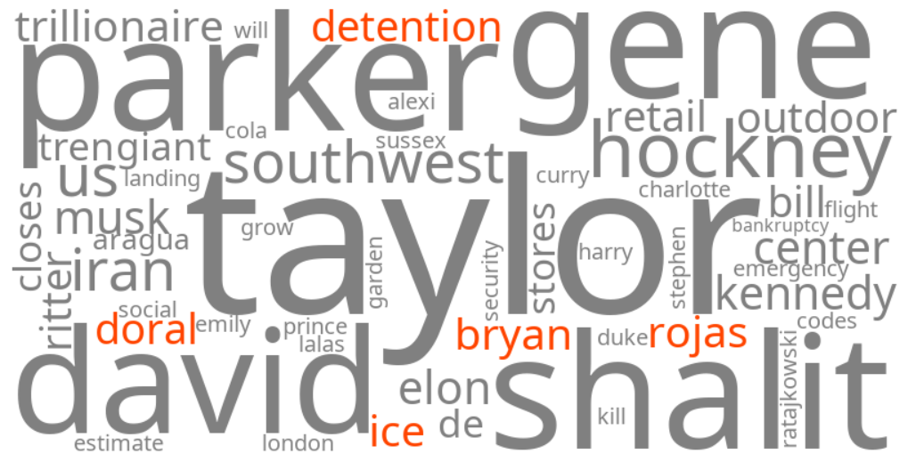 bryan rojas ice detention doral