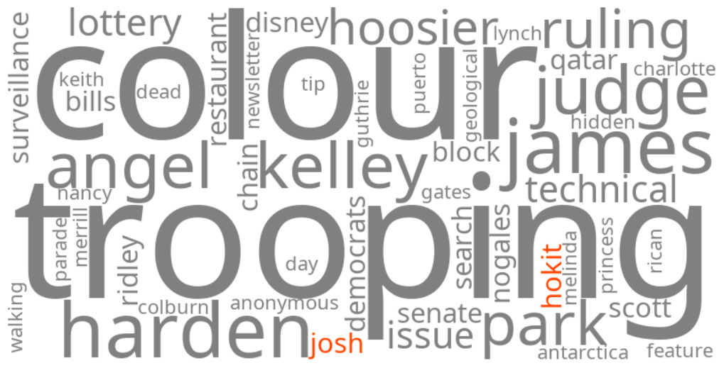 josh hokit