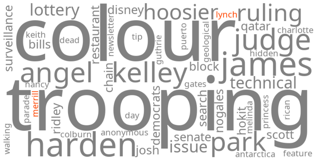 merrill lynch