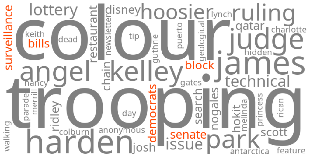 senate democrats block surveillance bills