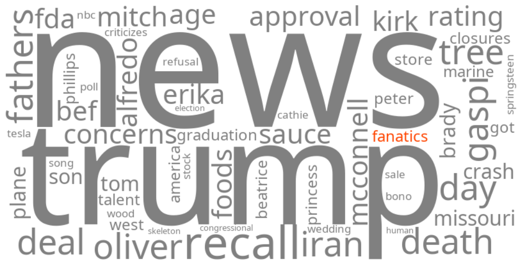 fanatics