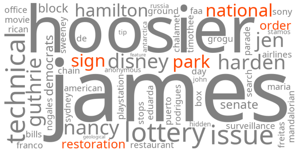 national park sign restoration order