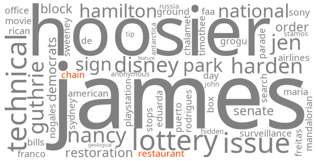 restaurant chain