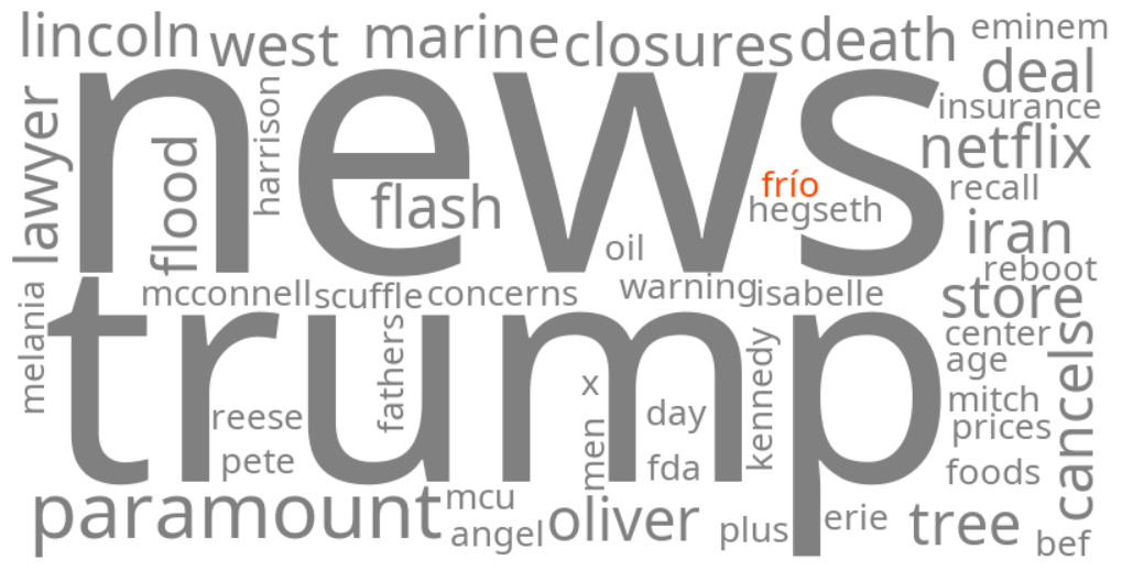 frío