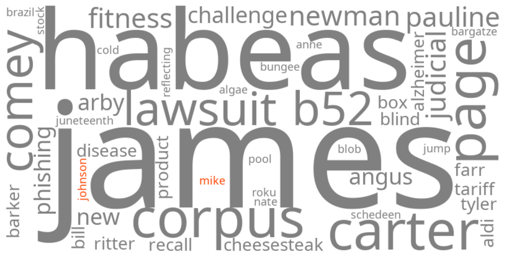 mike johnson