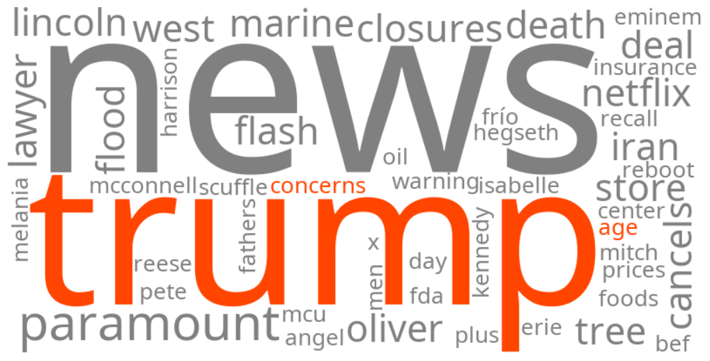 trump age concerns